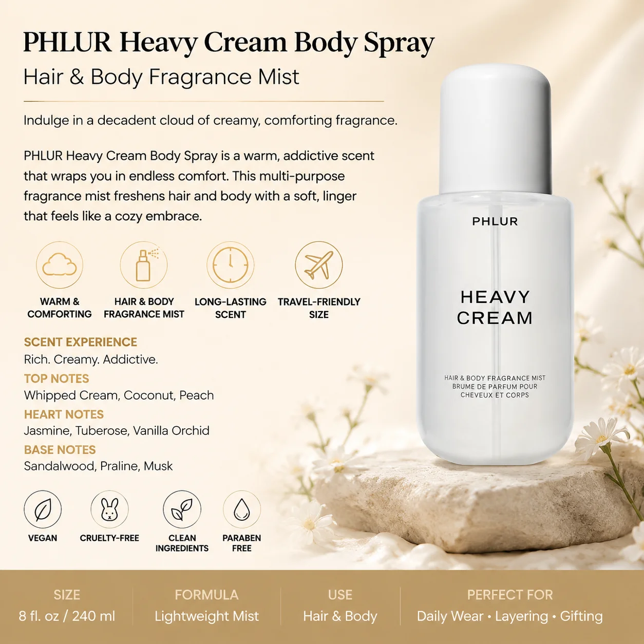 2PC PHLUR Women's Fragrance Du - Perfume Fragrance Vanilla review and price