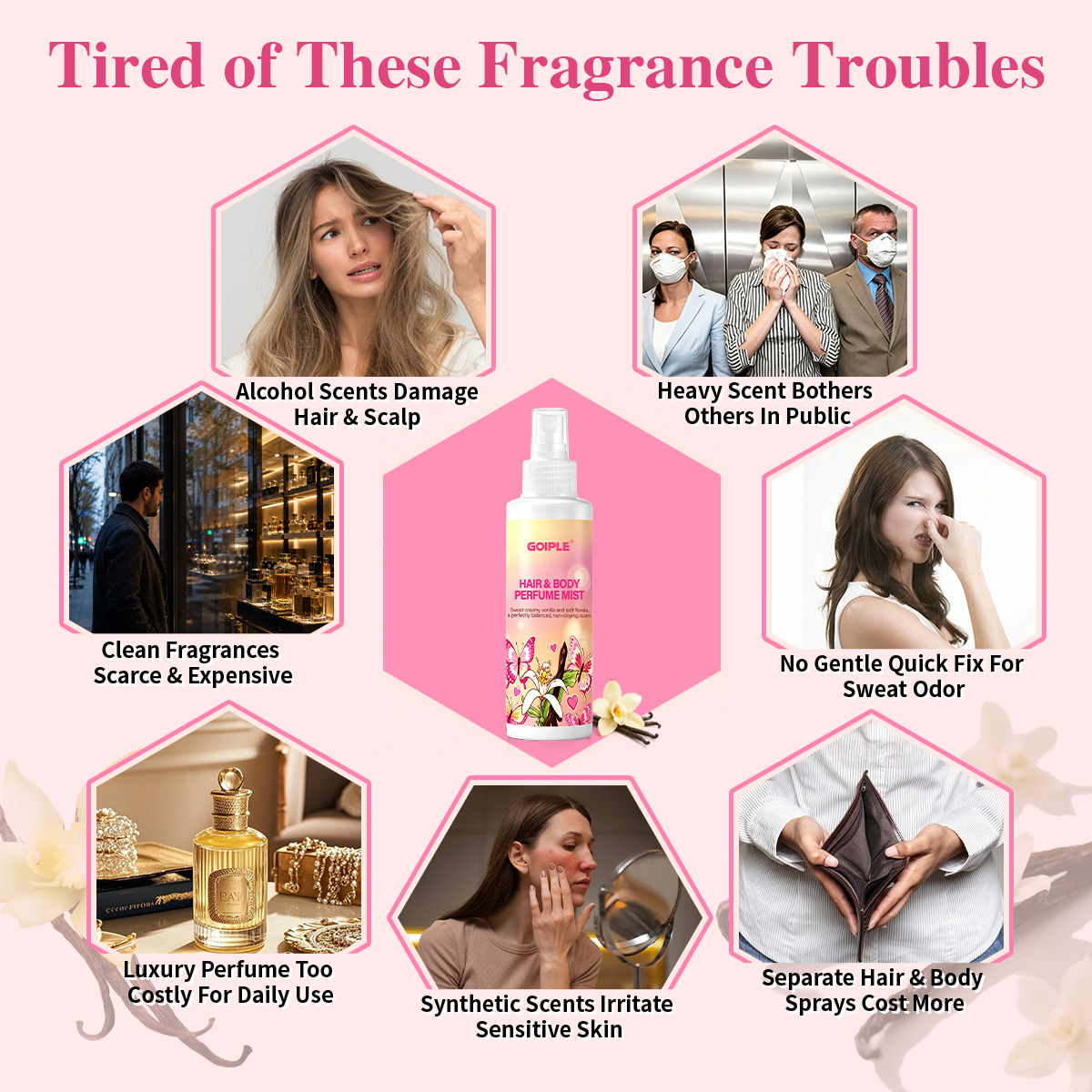 Hair & Body Perfume Mist Body  - Perfume Aroma Fragrance review and price