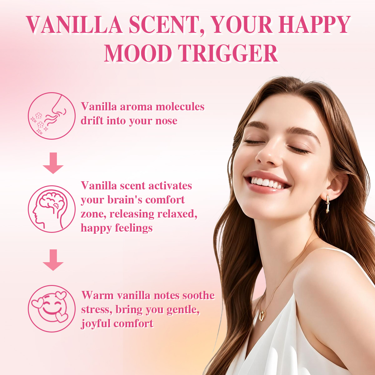 Hair & Body Perfume Mist Body  - Perfume Aroma Fragrance review and price