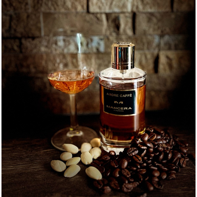Mancera Parfum Lasting Perfume - Fragrance Perfume Note review and price