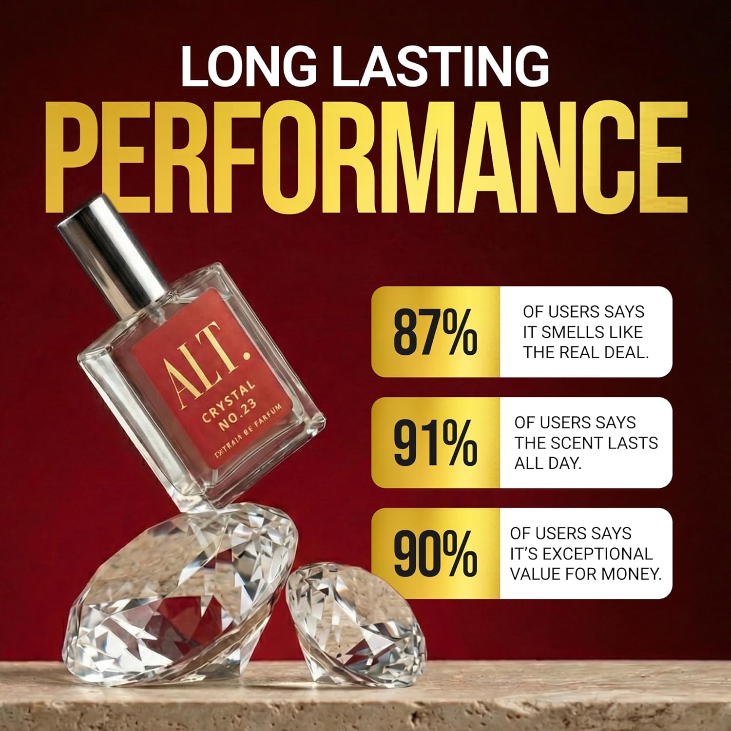 ALT. FRAGRANCES Crystal No. 23 - Fragrance Perfume Note review and price