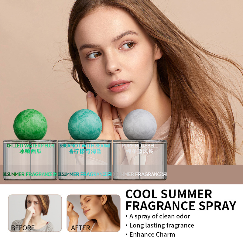 New Blue Wind Chime Perfume Wa - Perfume Fragrance Blue review and price