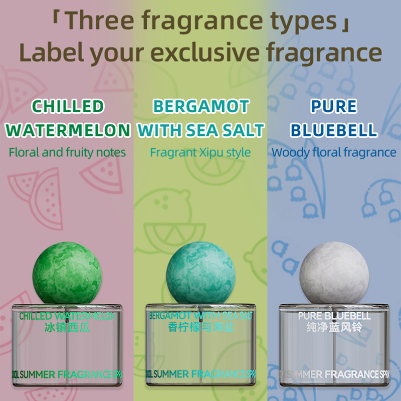 New Blue Wind Chime Perfume Wa - Perfume Fragrance Blue review and price